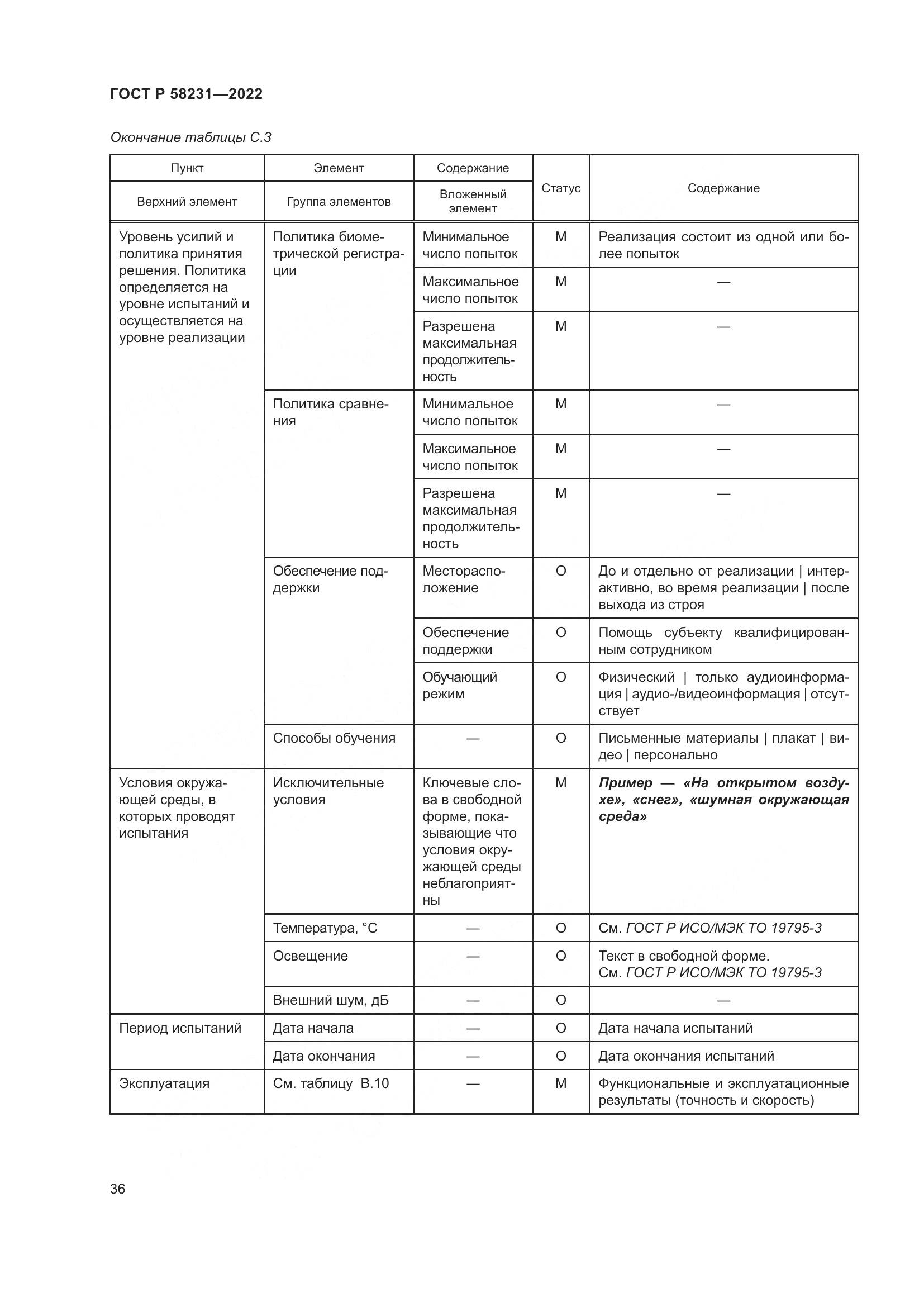 ГОСТ Р 58231-2022, страница 40