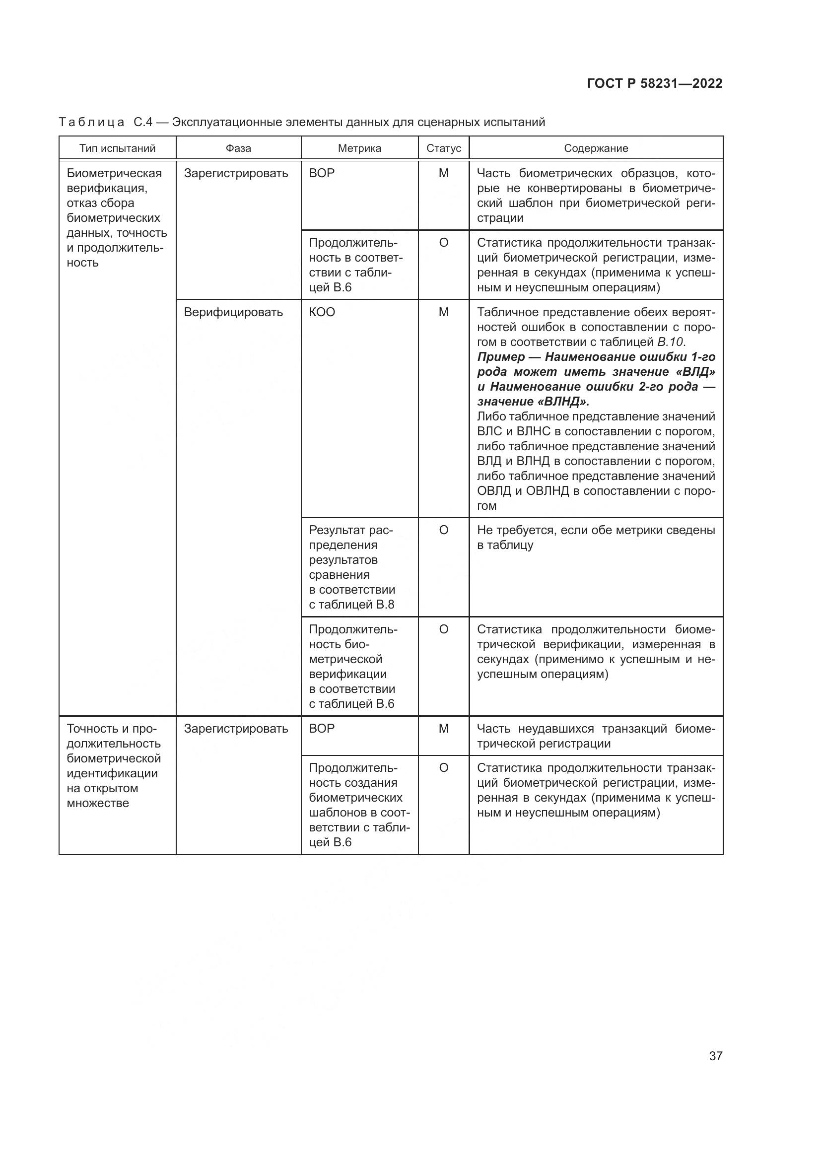 ГОСТ Р 58231-2022, страница 41
