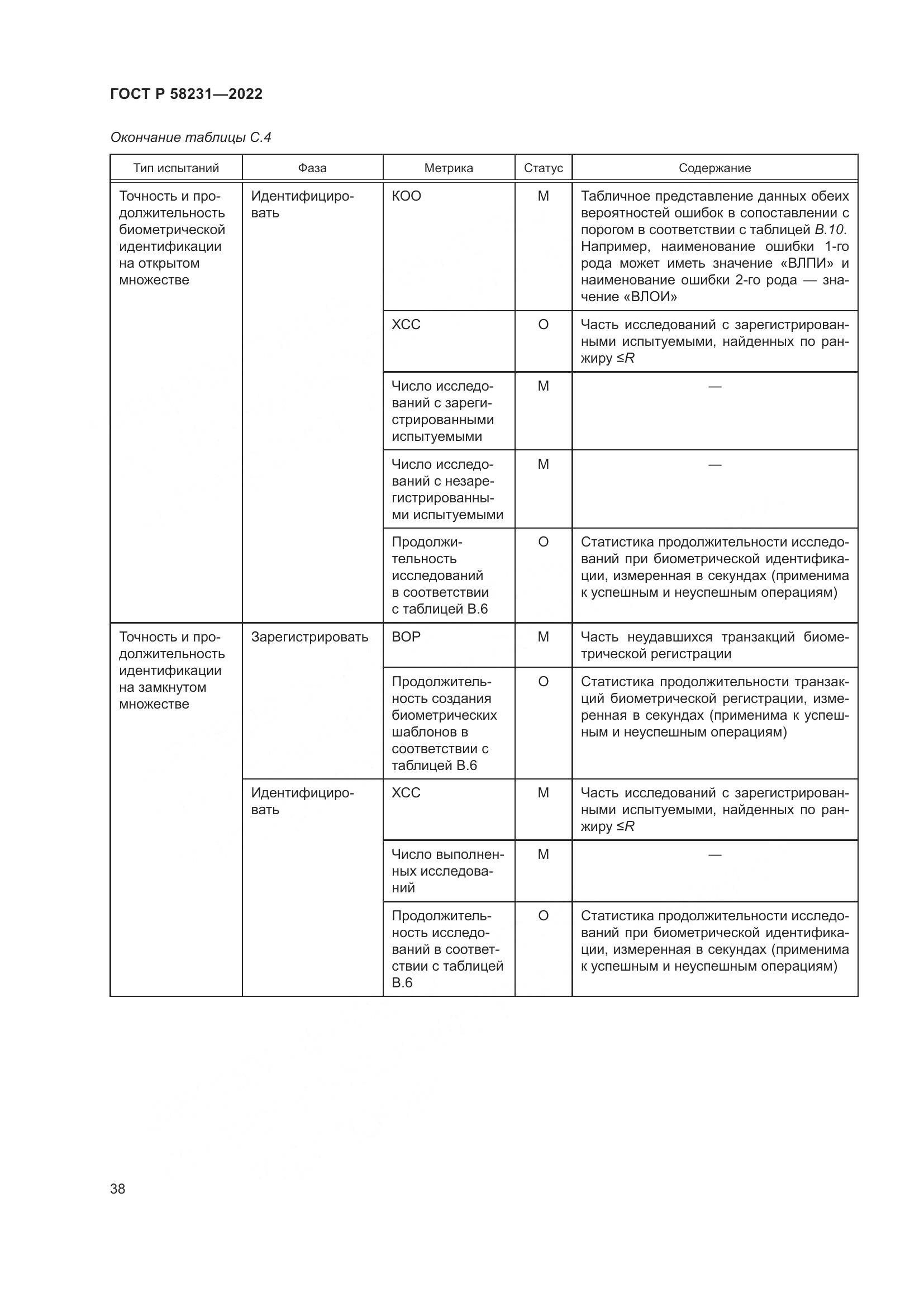 ГОСТ Р 58231-2022, страница 42