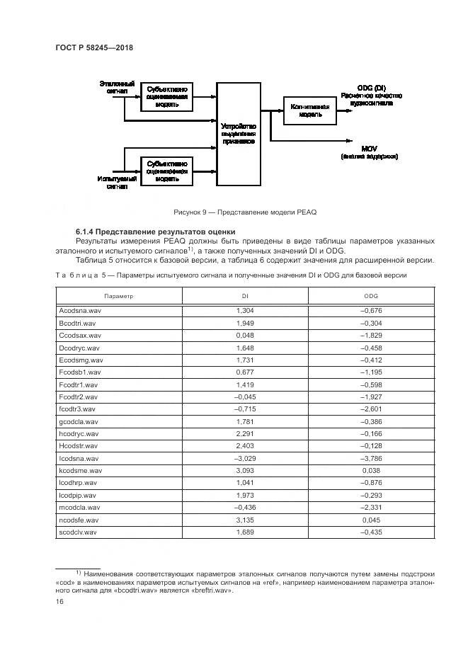 ГОСТ Р 58245-2018, страница 20