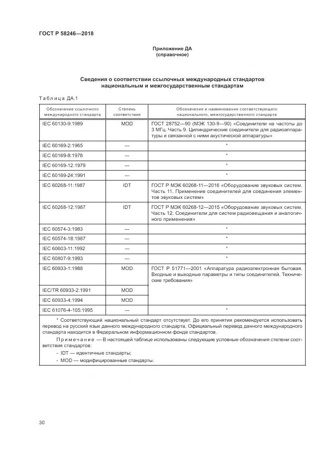 ГОСТ Р 58246-2018, страница 34