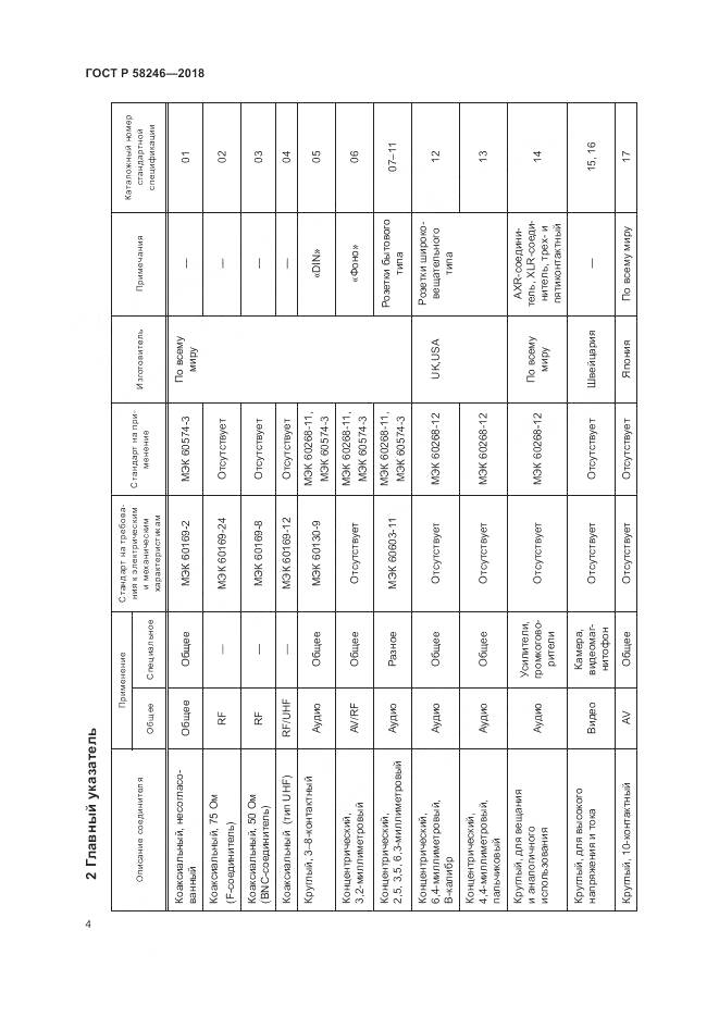 ГОСТ Р 58246-2018, страница 8