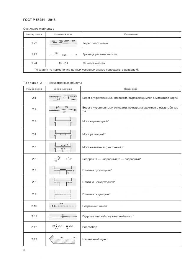 ГОСТ Р 58251-2018, страница 8