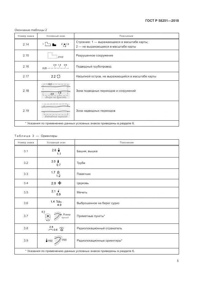 ГОСТ Р 58251-2018, страница 9