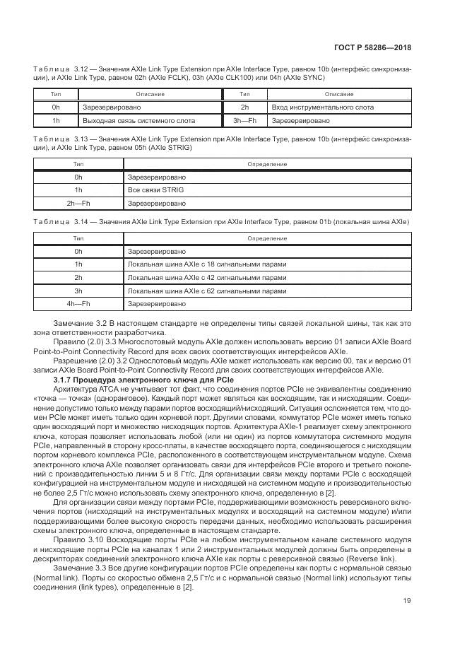 ГОСТ Р 58286-2018, страница 31