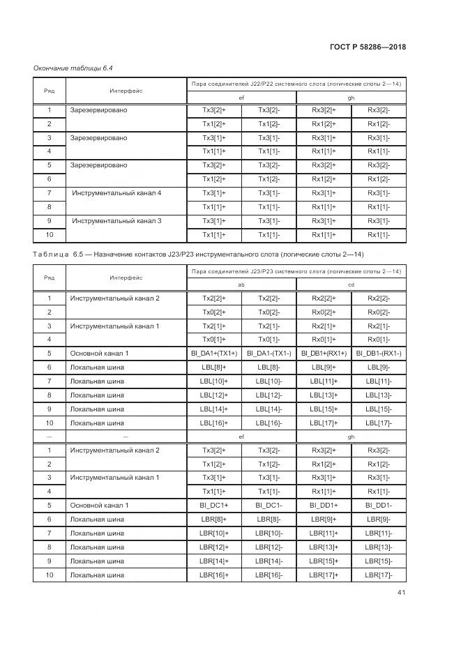 ГОСТ Р 58286-2018, страница 53