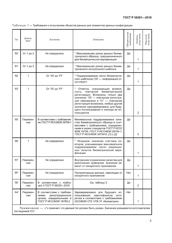 ГОСТ Р 58291-2018, страница 11