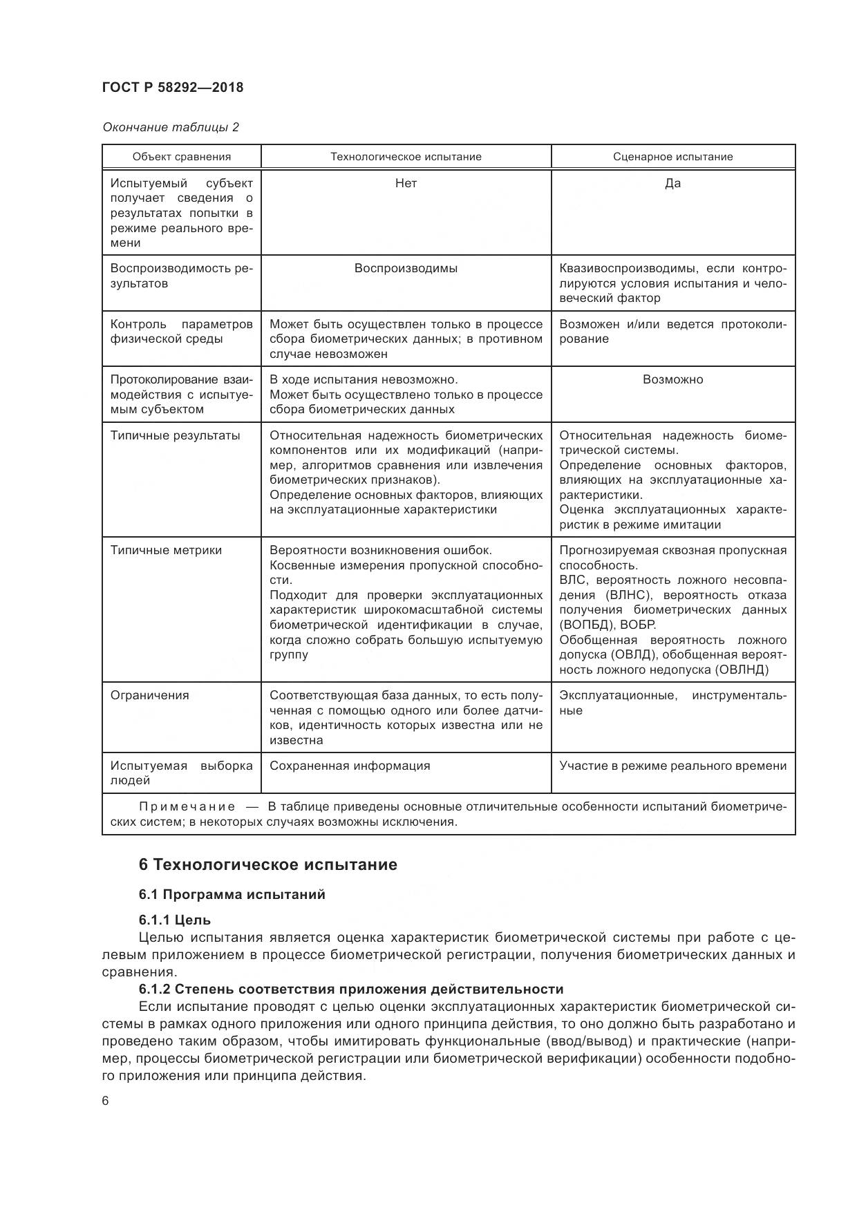 ГОСТ Р  58292-2018, страница 12