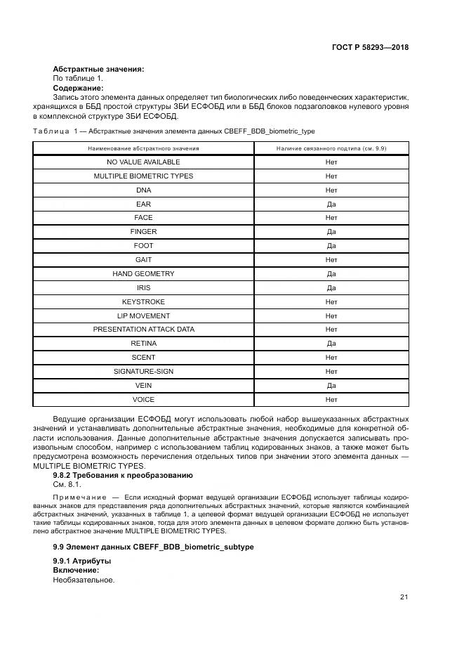ГОСТ Р 58293-2018, страница 29
