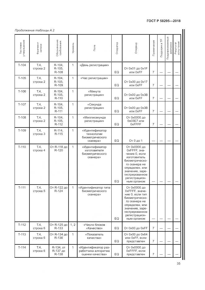 ГОСТ Р 58295-2018, страница 39