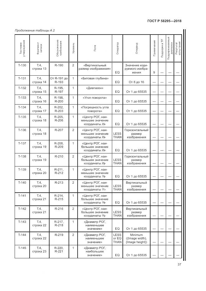 ГОСТ Р 58295-2018, страница 41