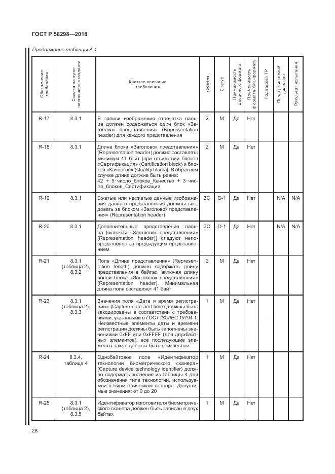 ГОСТ Р  58298-2018, страница 32