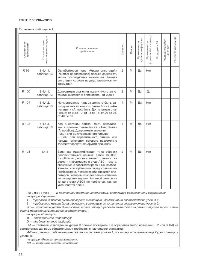 ГОСТ Р 58298-2018, страница 42