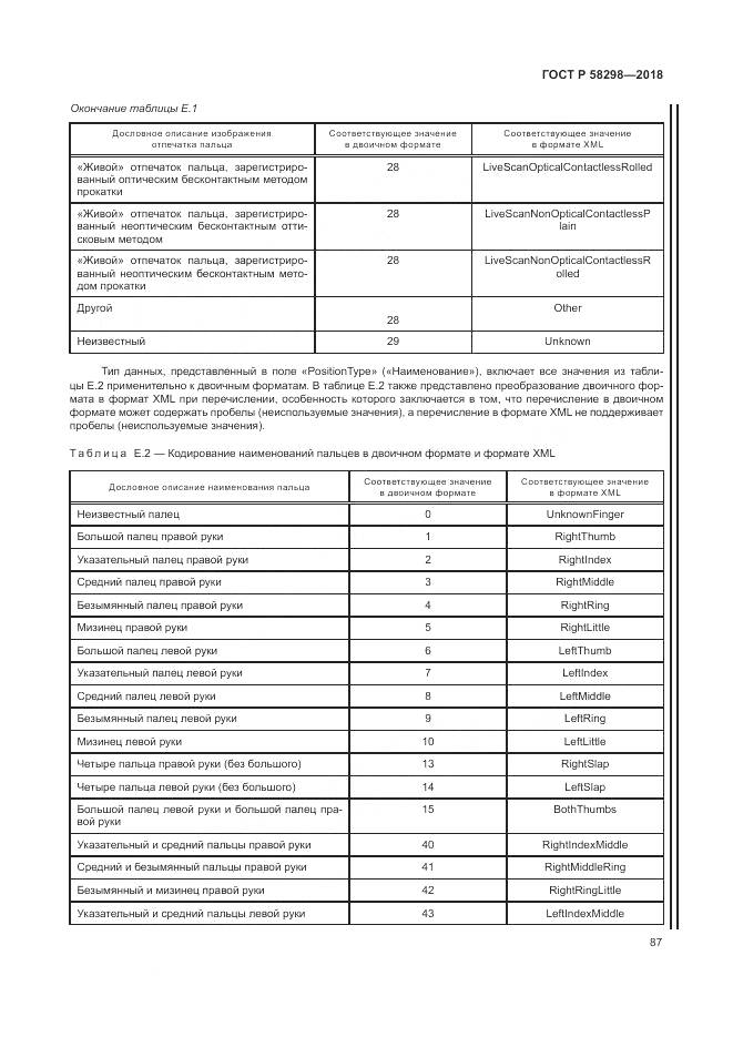 ГОСТ Р 58298-2018, страница 91