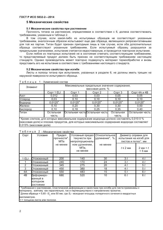 ГОСТ Р ИСО 5832-2-2014, страница 4
