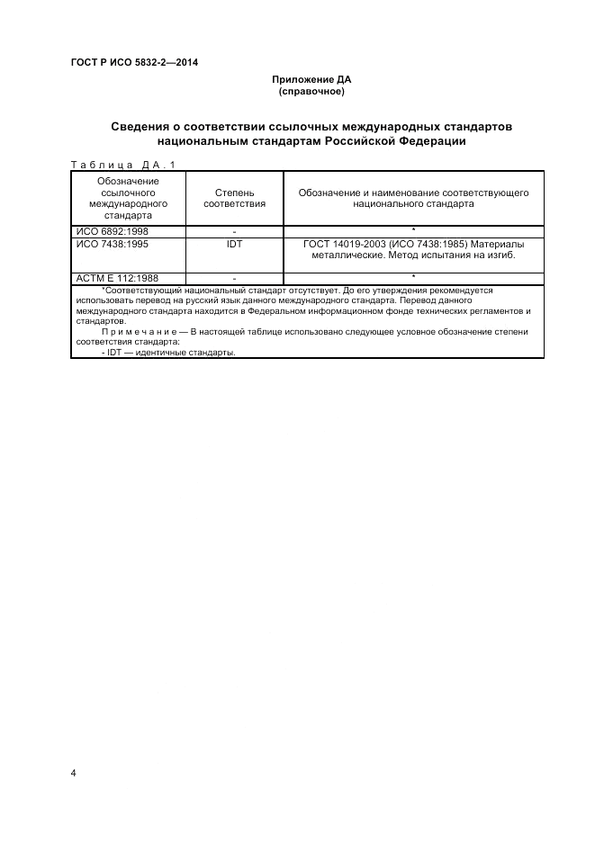 ГОСТ Р ИСО 5832-2-2014, страница 6