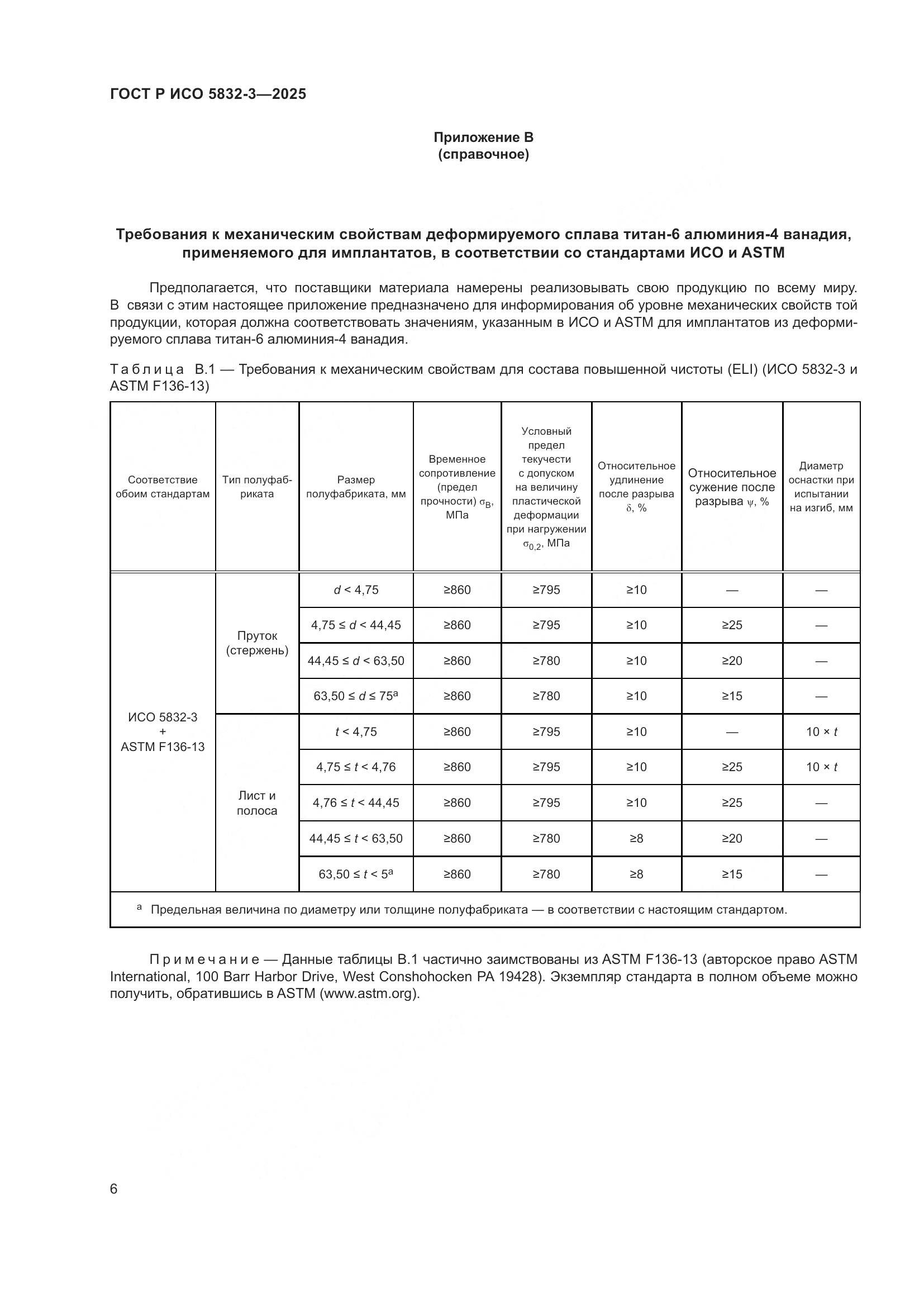 ГОСТ Р ИСО 5832-3-2025, страница 10