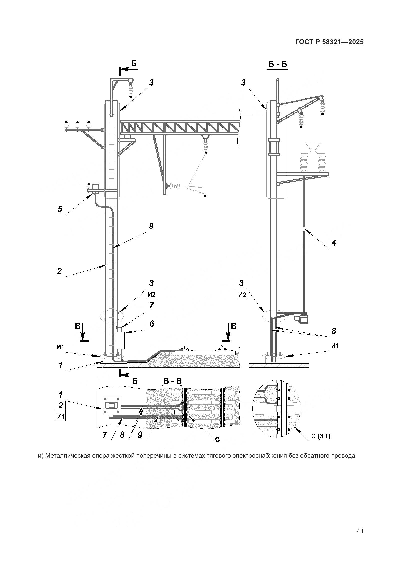 ГОСТ Р 58321-2025, страница 45