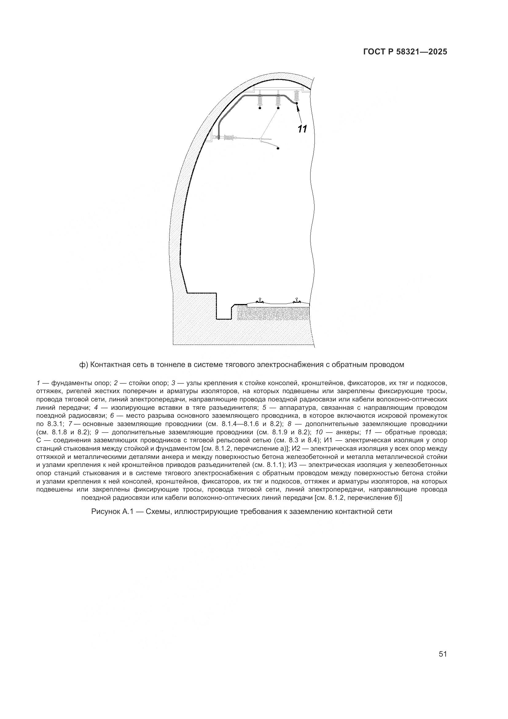 ГОСТ Р 58321-2025, страница 55