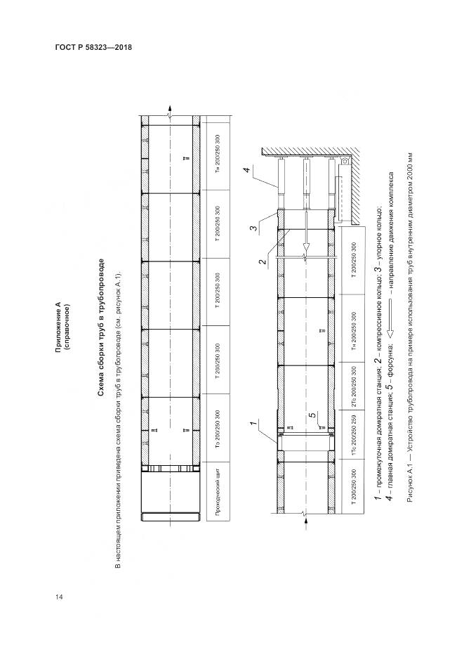ГОСТ Р 58323-2018, страница 18