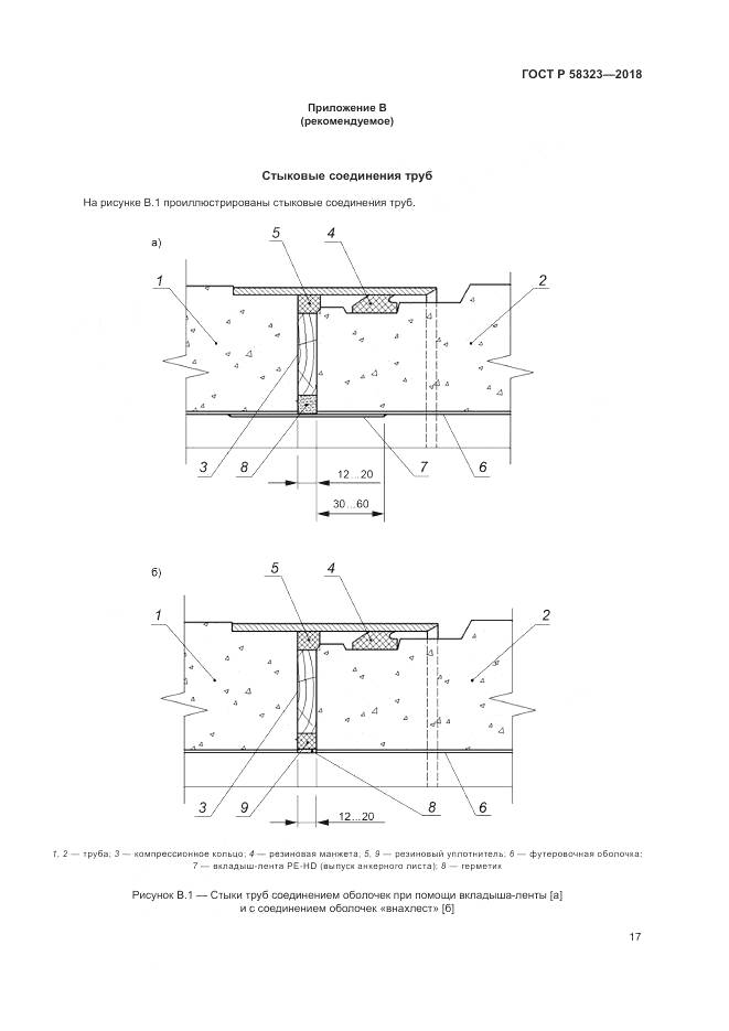 ГОСТ Р 58323-2018, страница 21