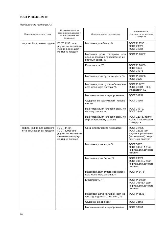 ГОСТ Р 58340-2019, страница 14