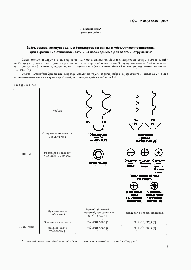 ГОСТ Р ИСО 5836-2006, страница 8