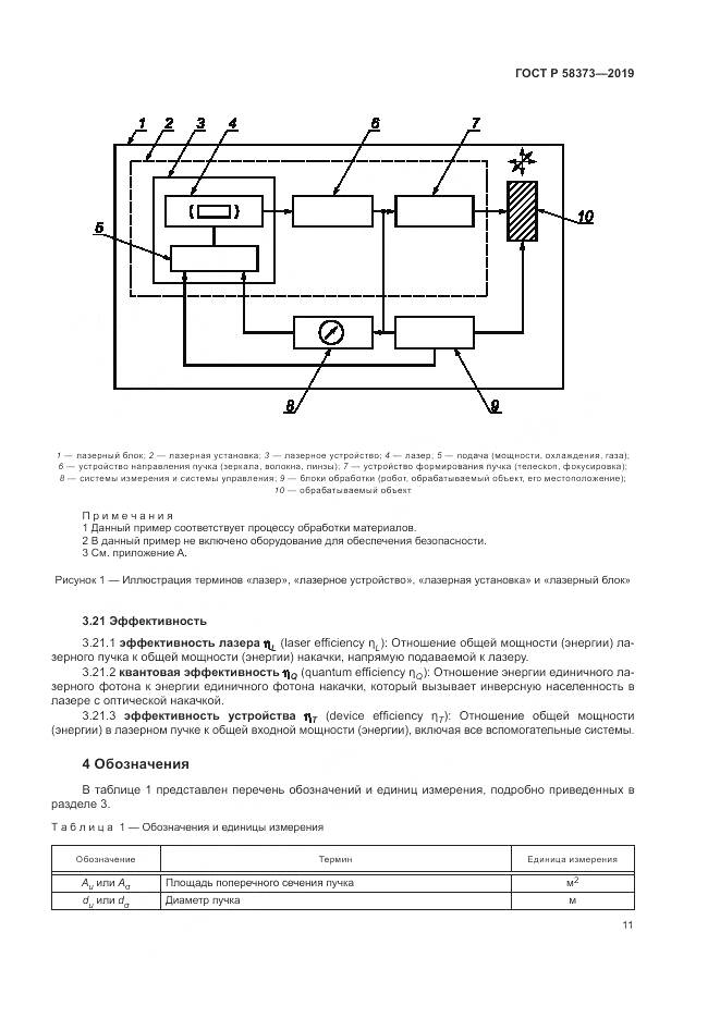 ГОСТ Р  58373-2019, страница 15