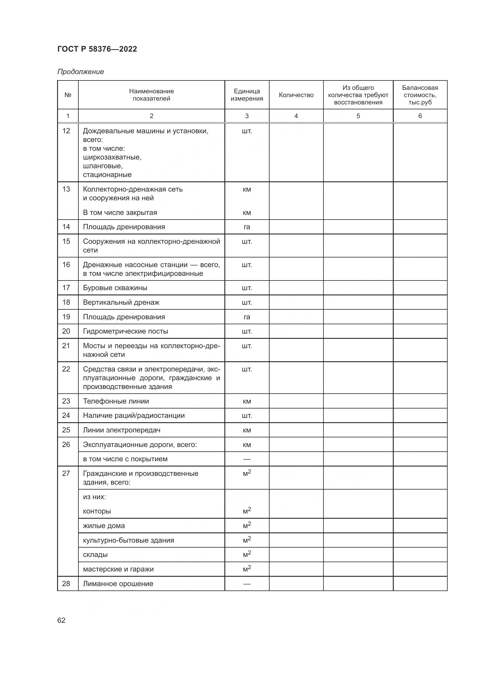 ГОСТ Р 58376-2022, страница 66