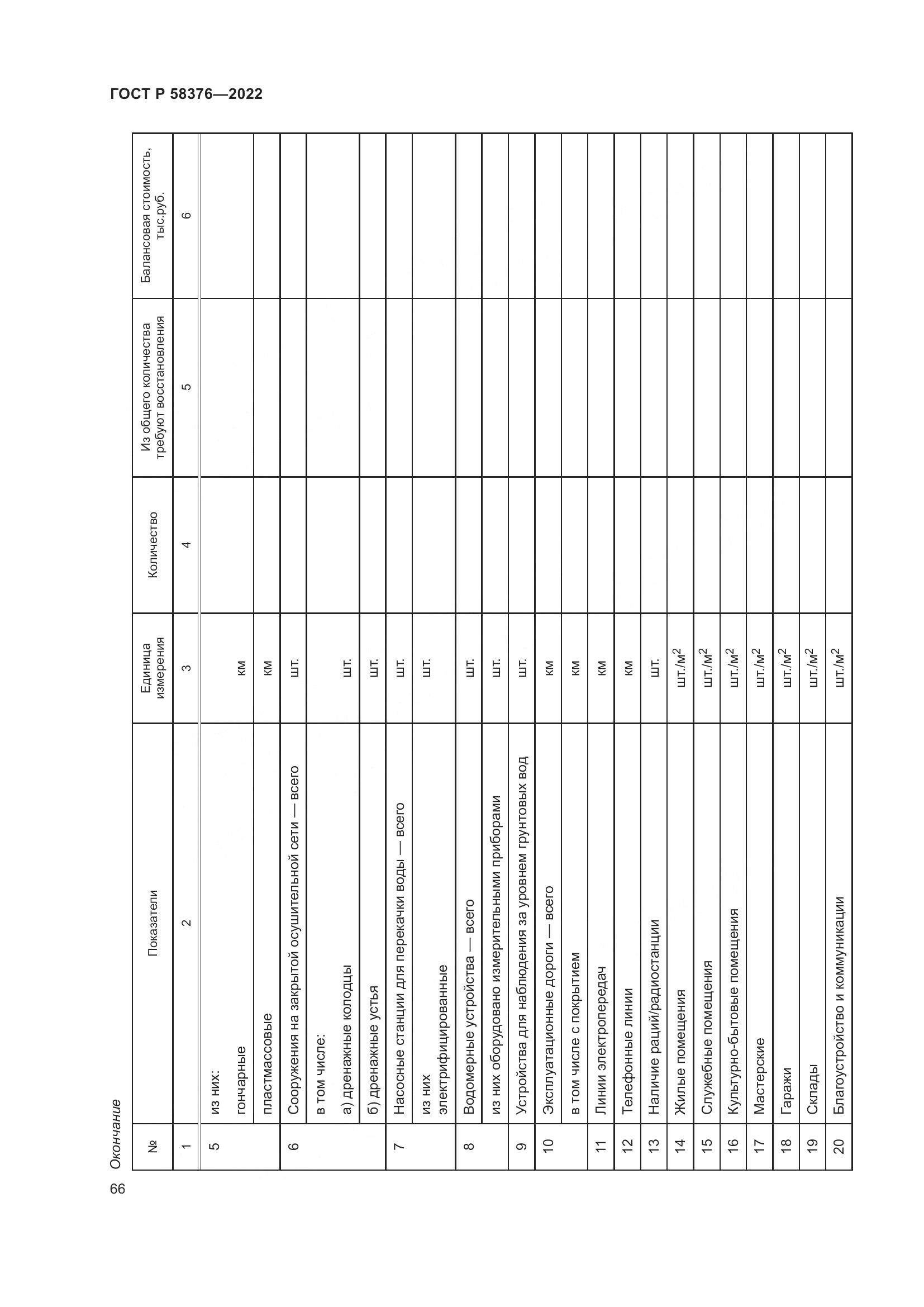 ГОСТ Р 58376-2022, страница 70