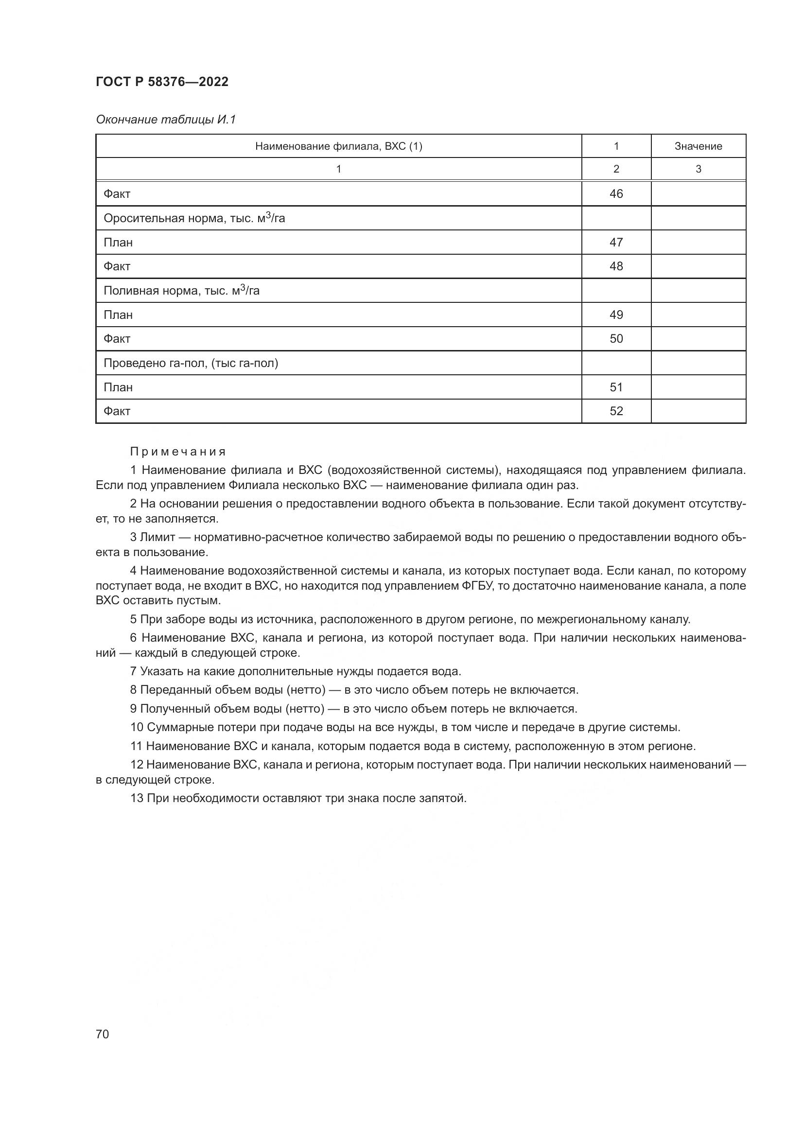ГОСТ Р 58376-2022, страница 74