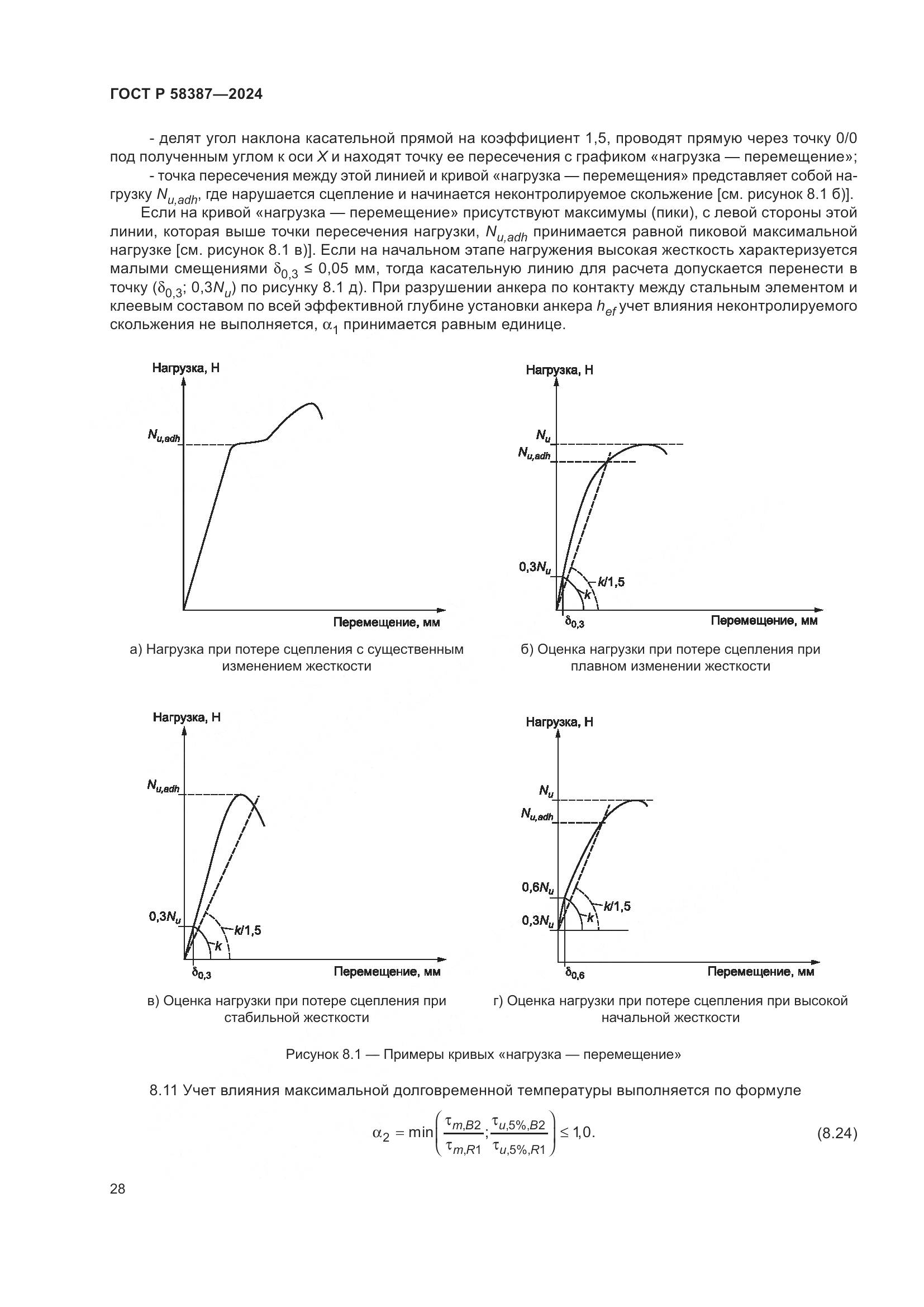 ГОСТ Р 58387-2024, страница 32
