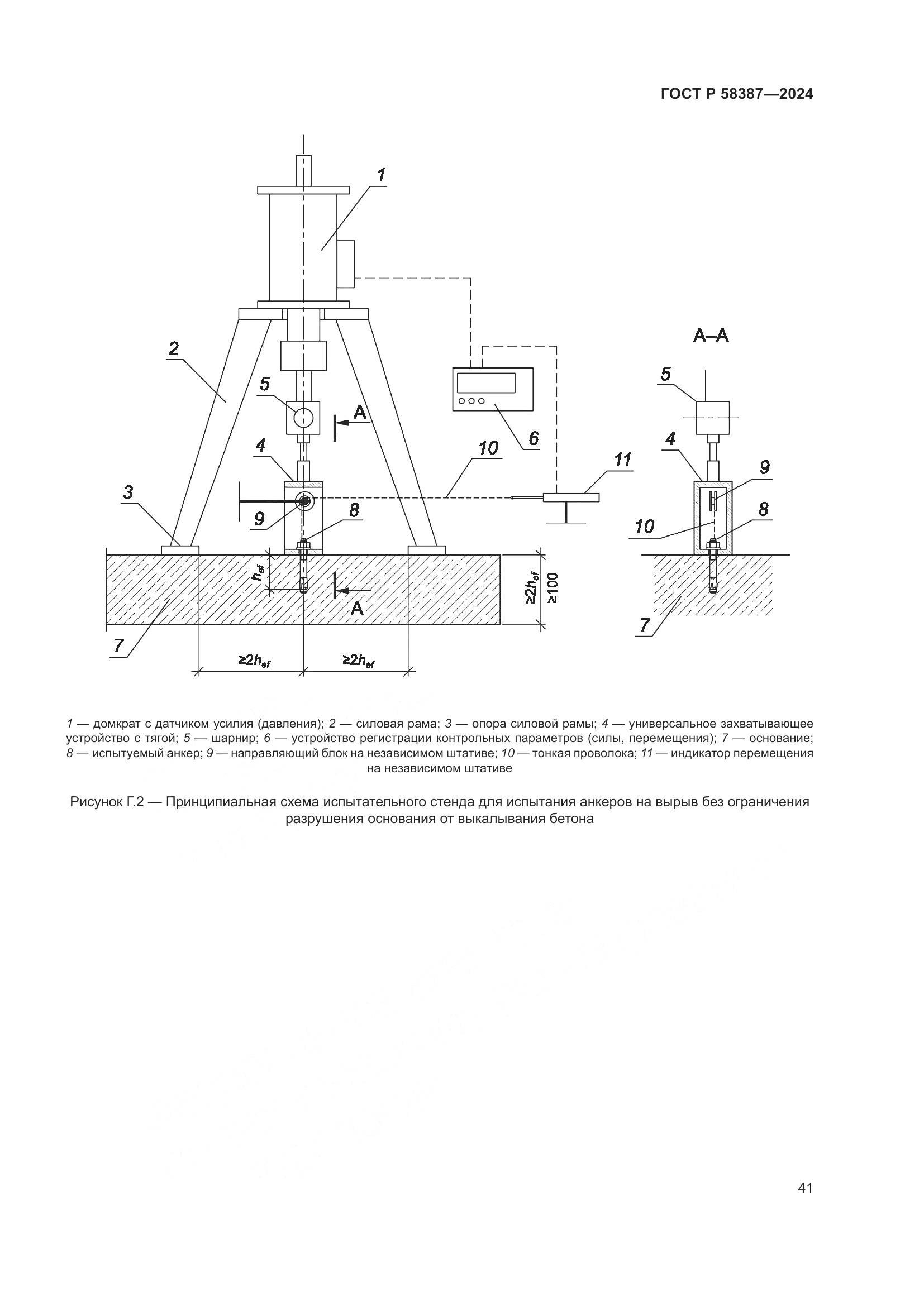 ГОСТ Р 58387-2024, страница 45