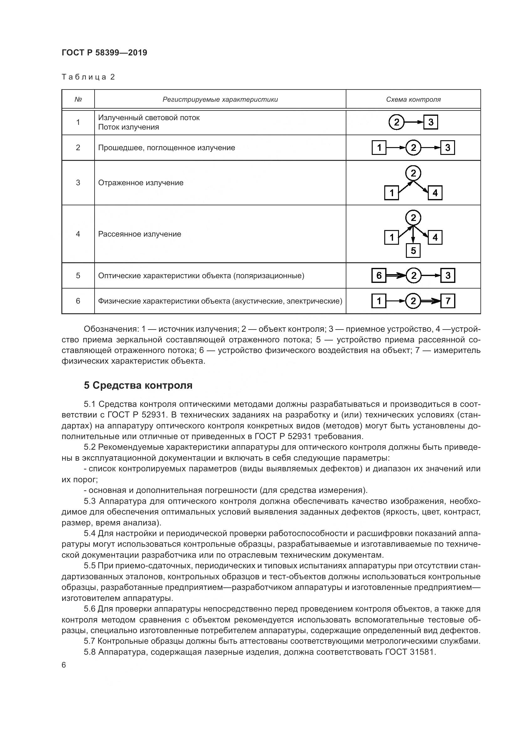 ГОСТ Р  58399-2019, страница 10