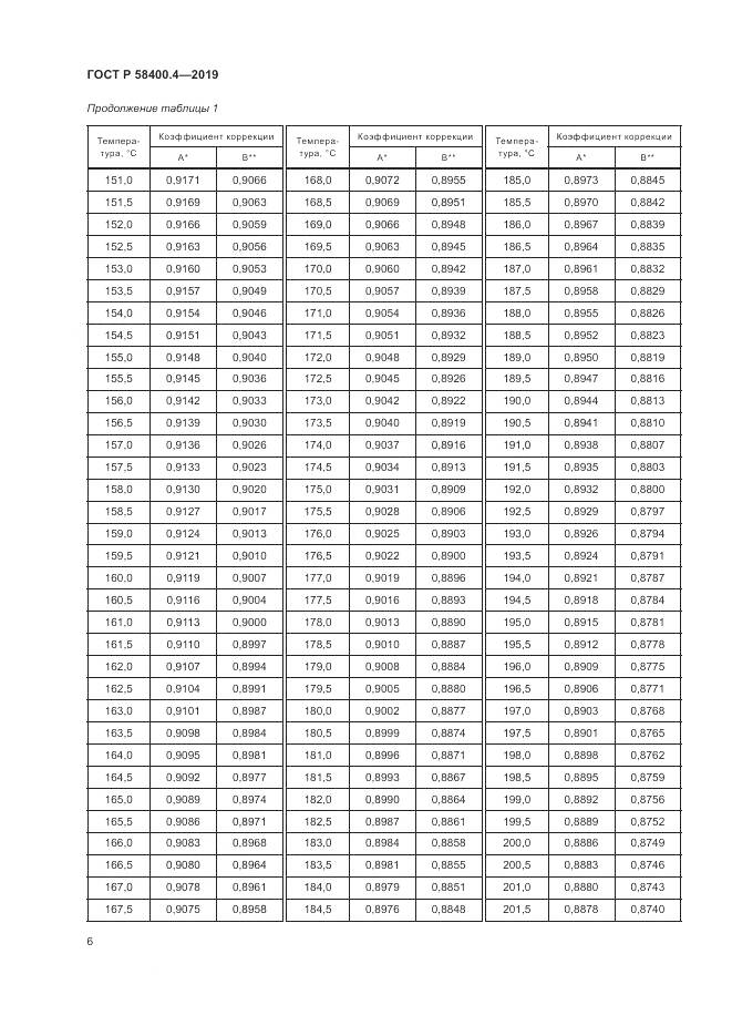 ГОСТ Р  58400.4-2019, страница 10