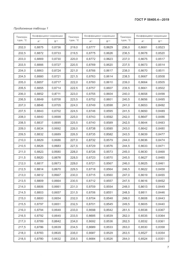 ГОСТ Р  58400.4-2019, страница 11