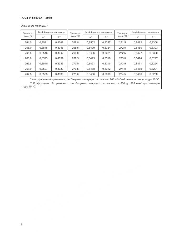 ГОСТ Р  58400.4-2019, страница 12