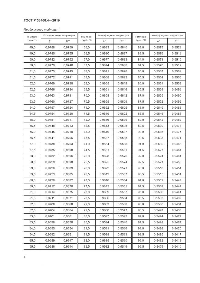 ГОСТ Р  58400.4-2019, страница 8