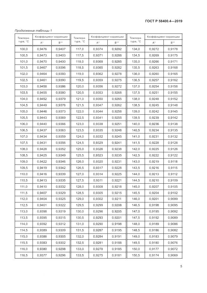 ГОСТ Р  58400.4-2019, страница 9