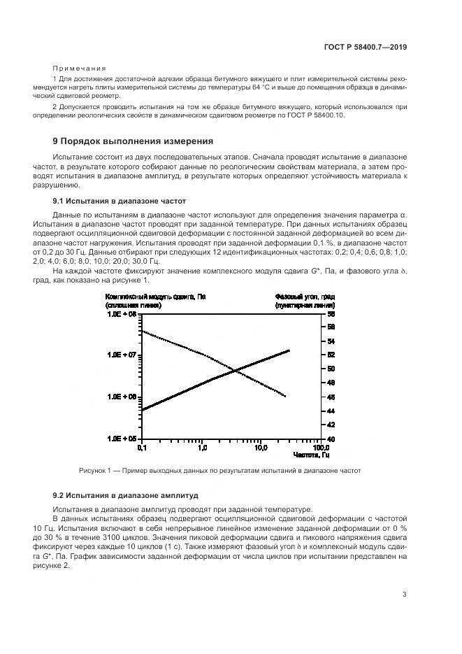 ГОСТ Р  58400.7-2019, страница 7