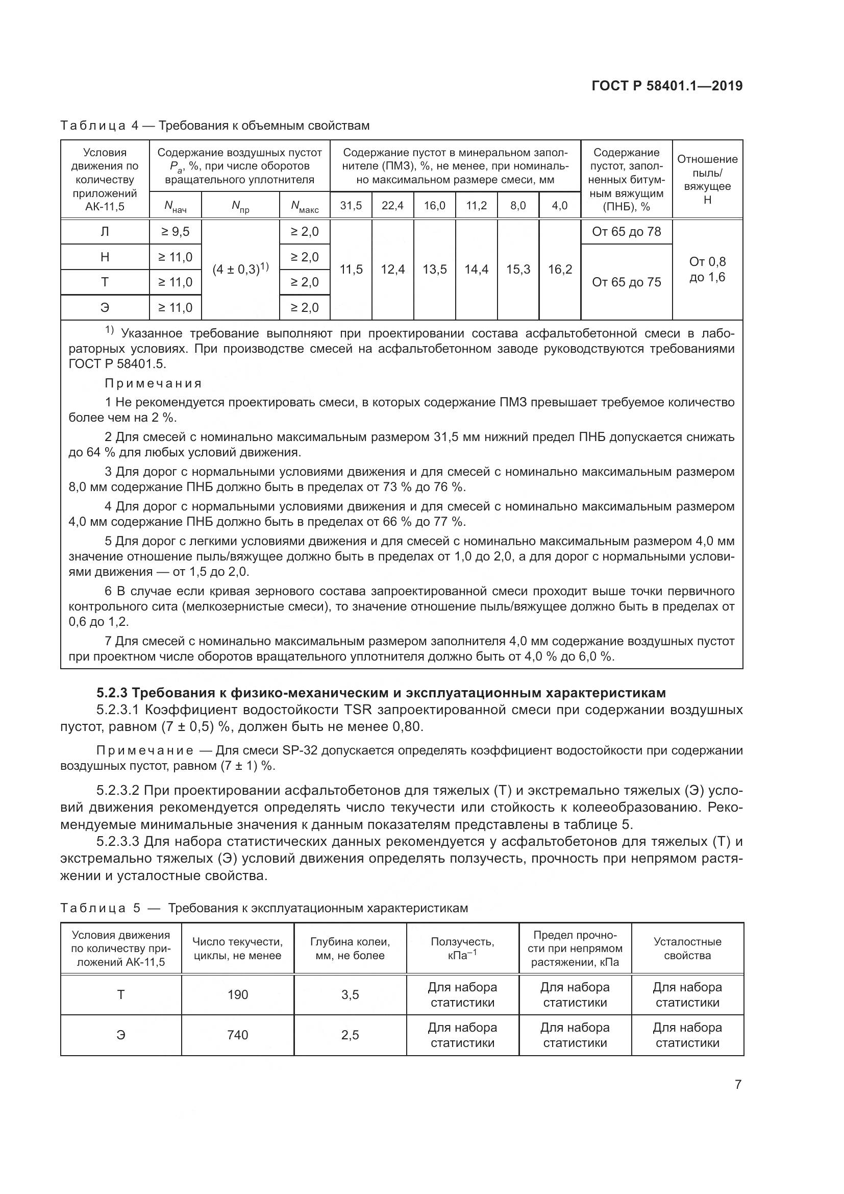 ГОСТ Р  58401.1-2019, страница 12