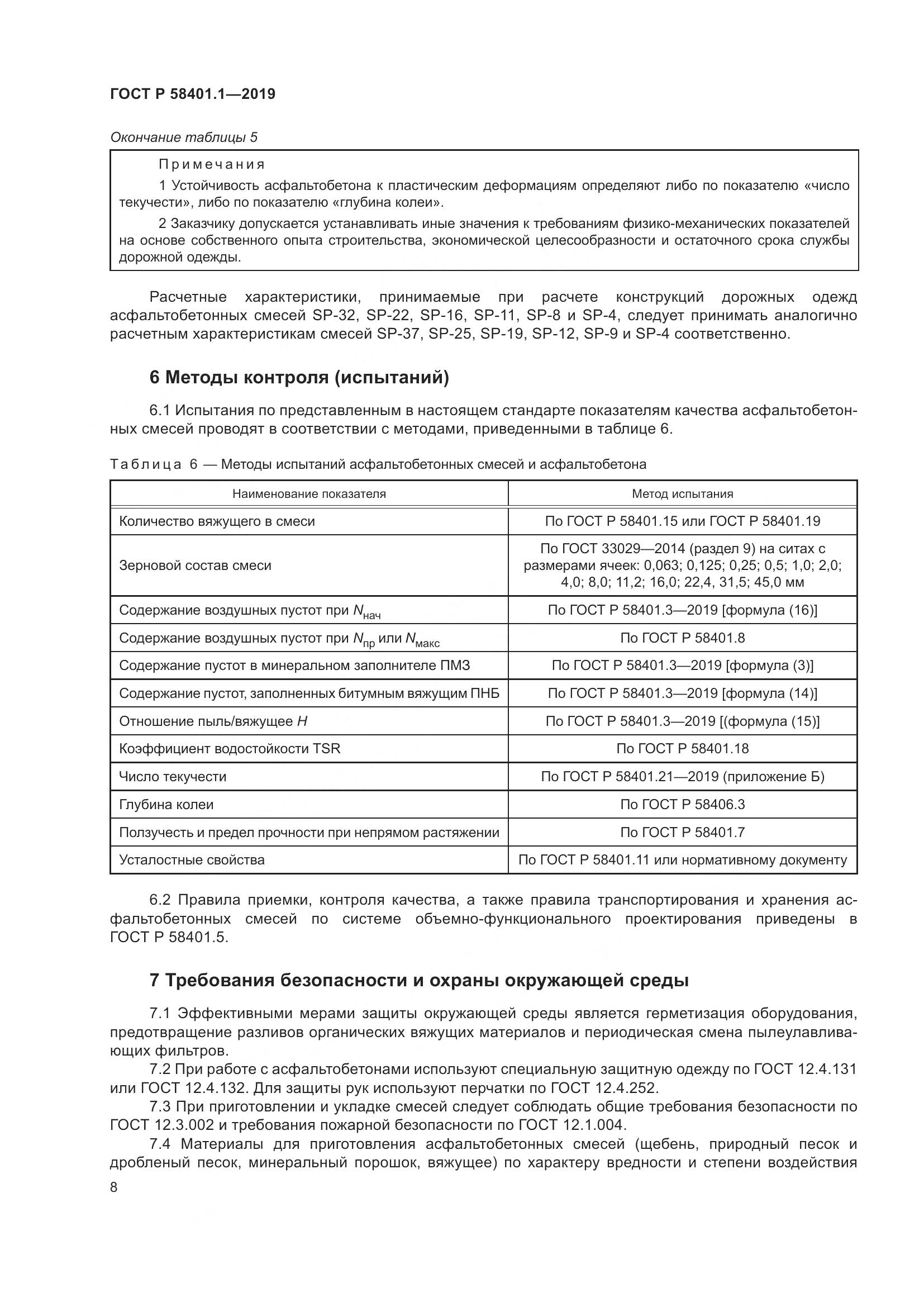 ГОСТ Р  58401.1-2019, страница 13