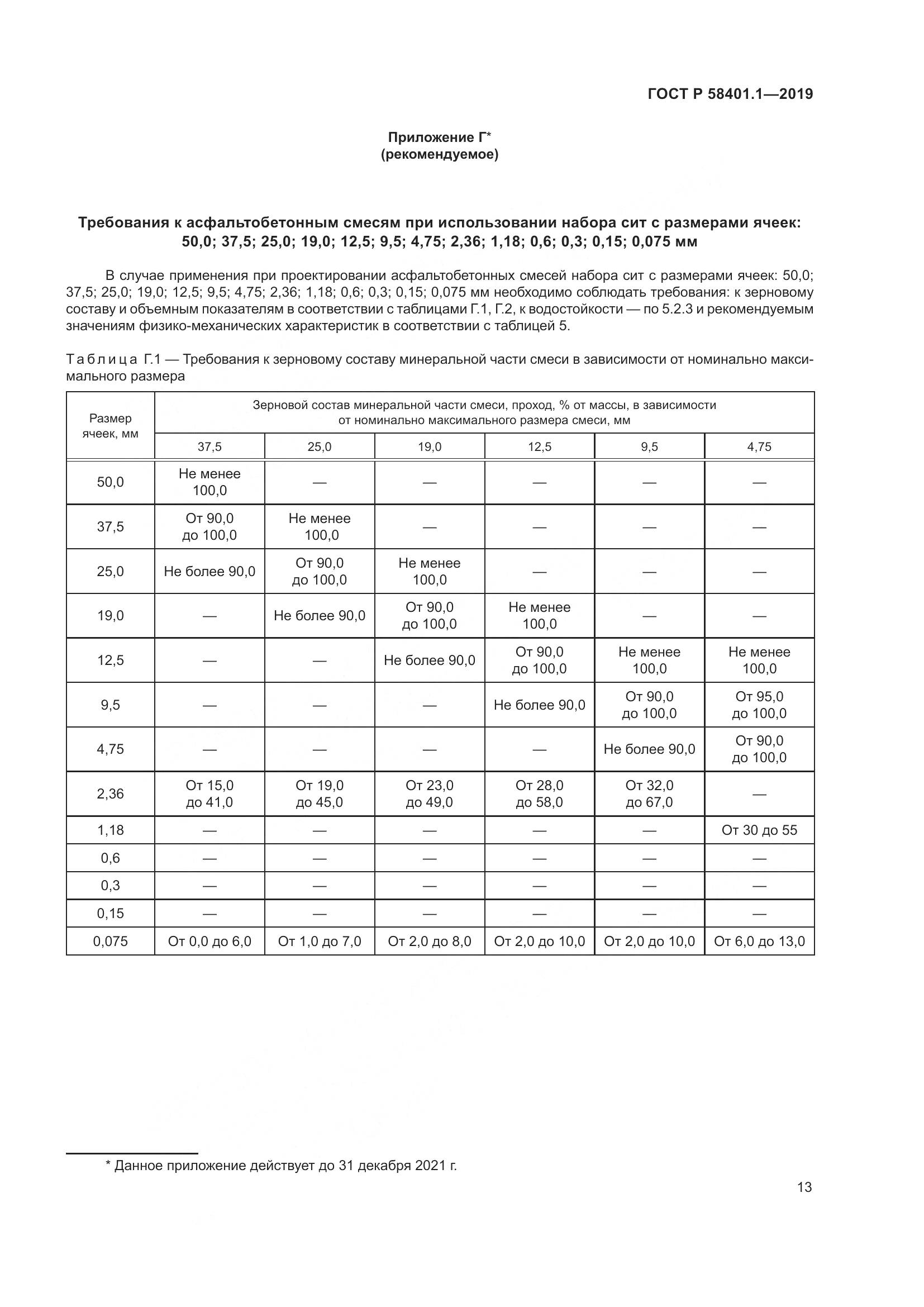 ГОСТ Р  58401.1-2019, страница 18