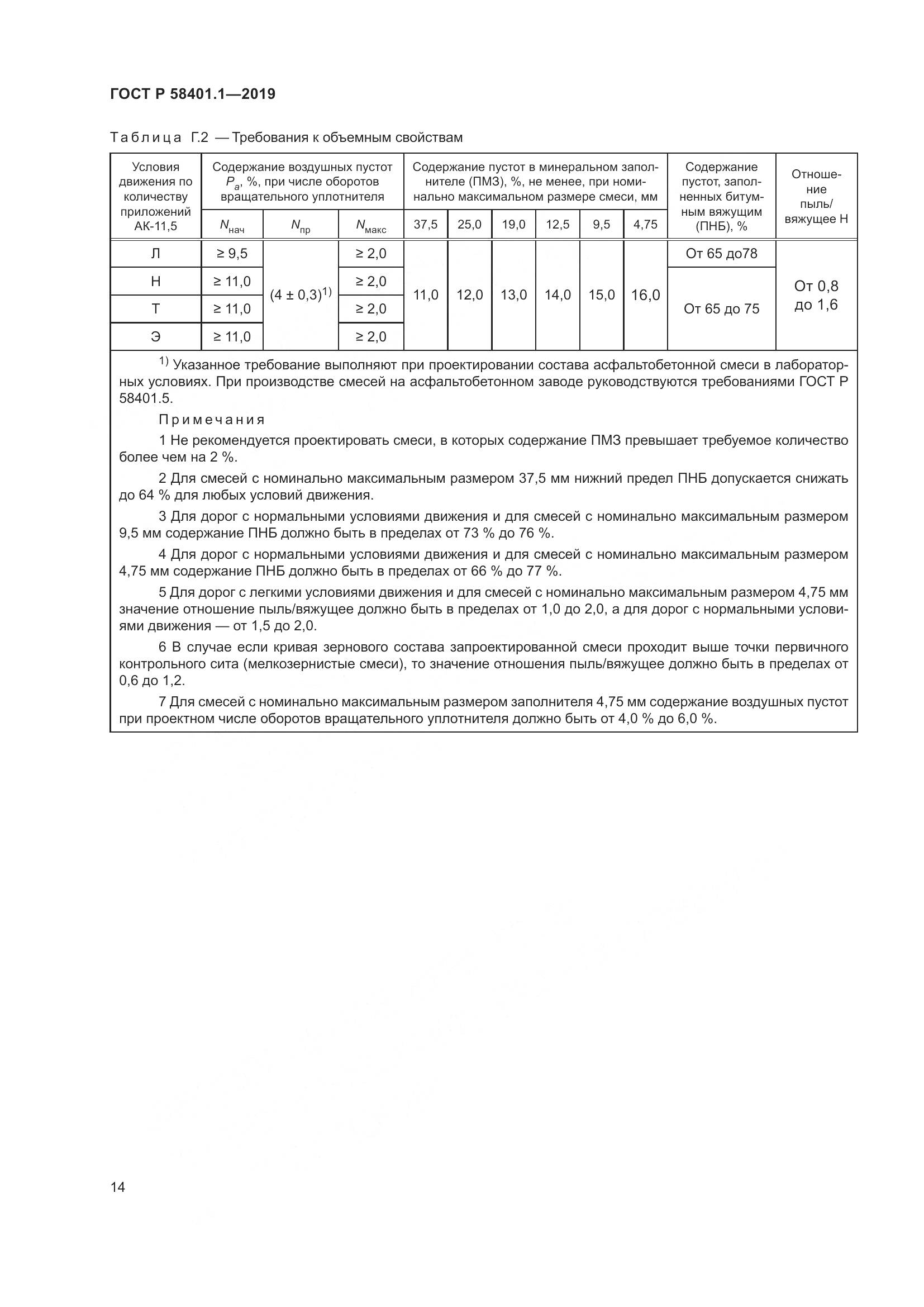 ГОСТ Р  58401.1-2019, страница 19
