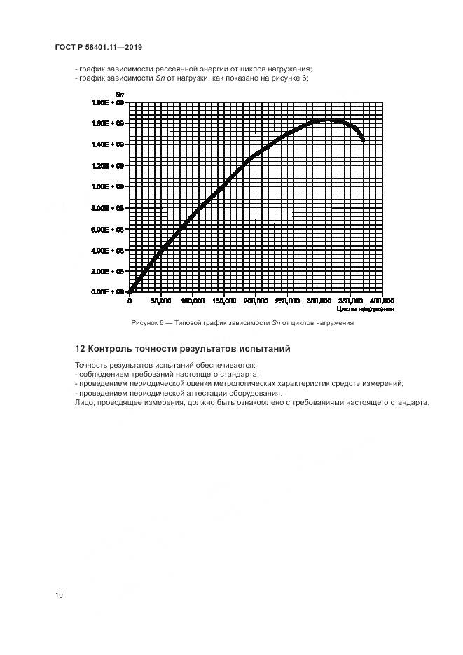 ГОСТ Р  58401.11-2019, страница 14