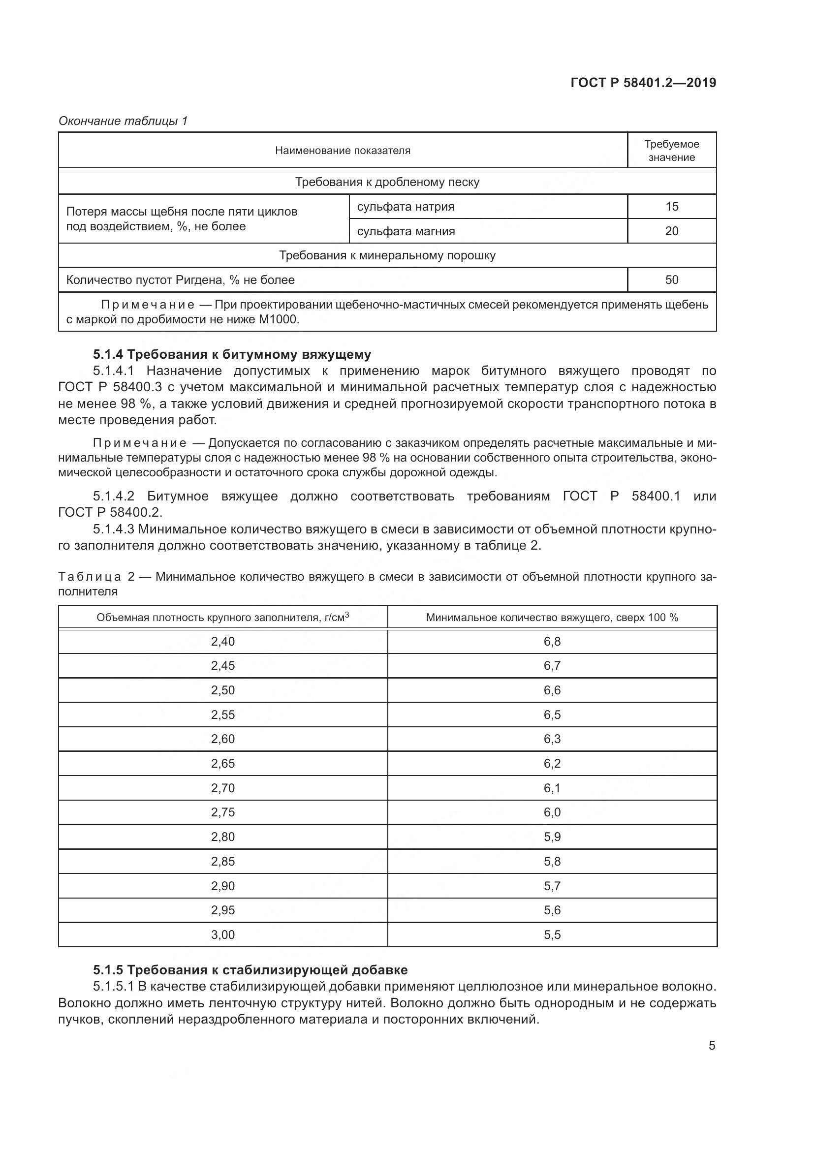 ГОСТ Р  58401.2-2019, страница 10