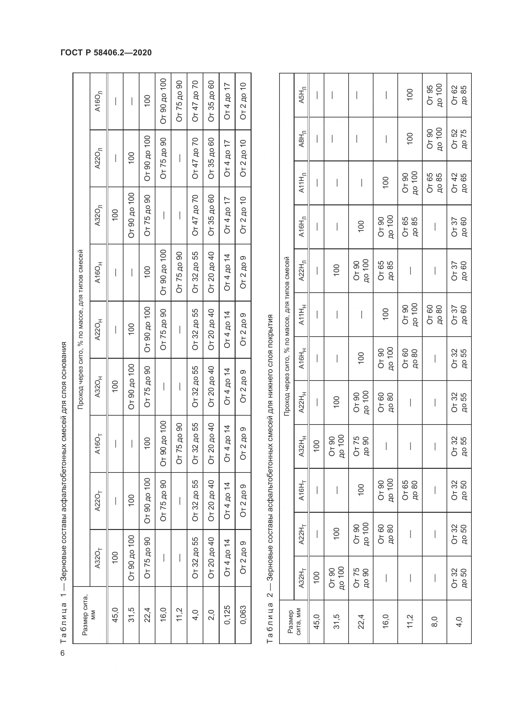 ГОСТ Р 58406.2-2020, страница 11