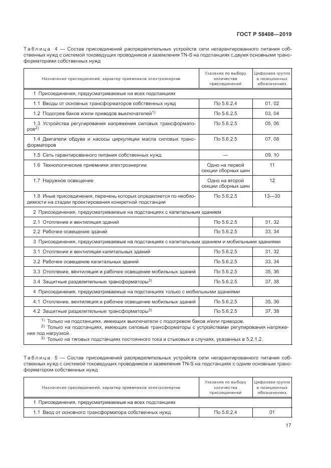 ГОСТ Р  58408-2019, страница 21