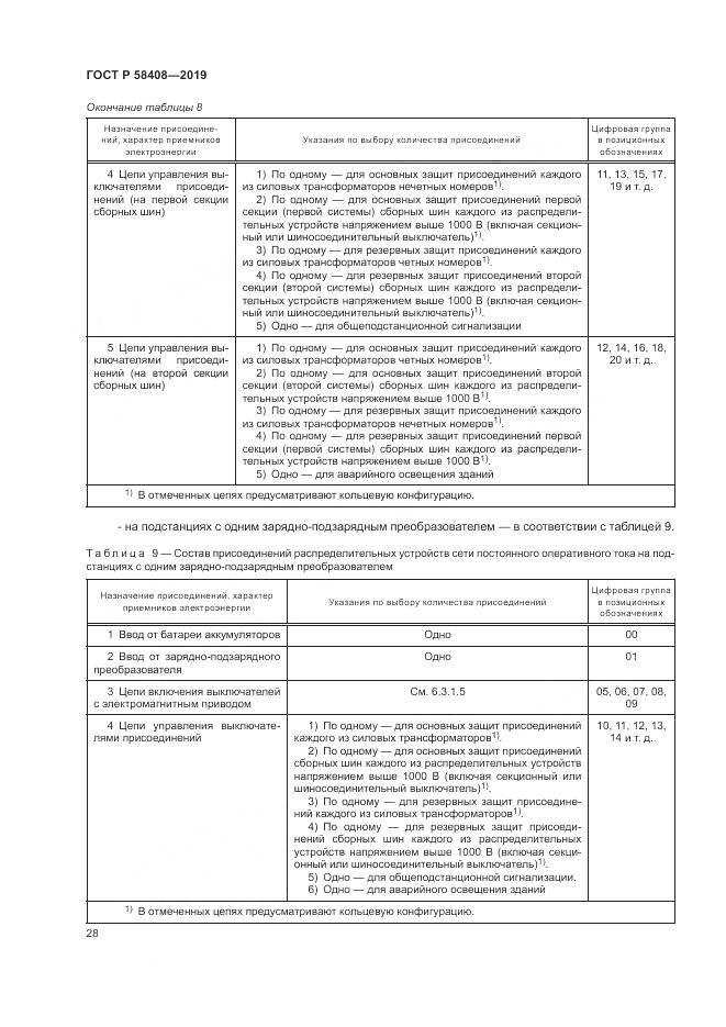 ГОСТ Р  58408-2019, страница 32
