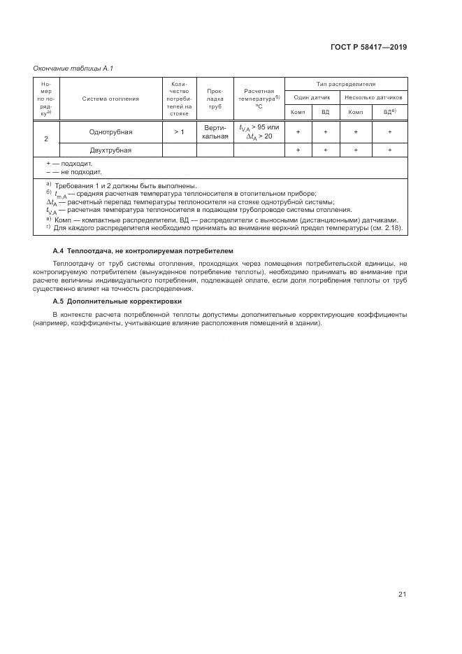 ГОСТ Р  58417-2019, страница 25